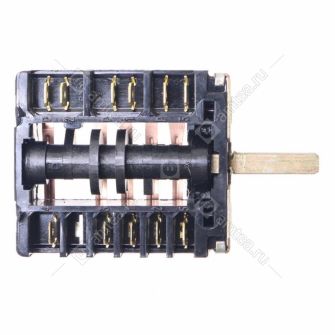 Переключатель режимов духовки Gorenje, De luxe 